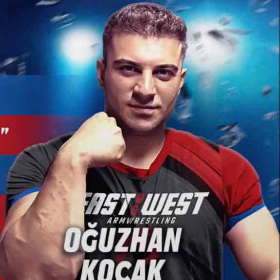 Oguzhan Kocak